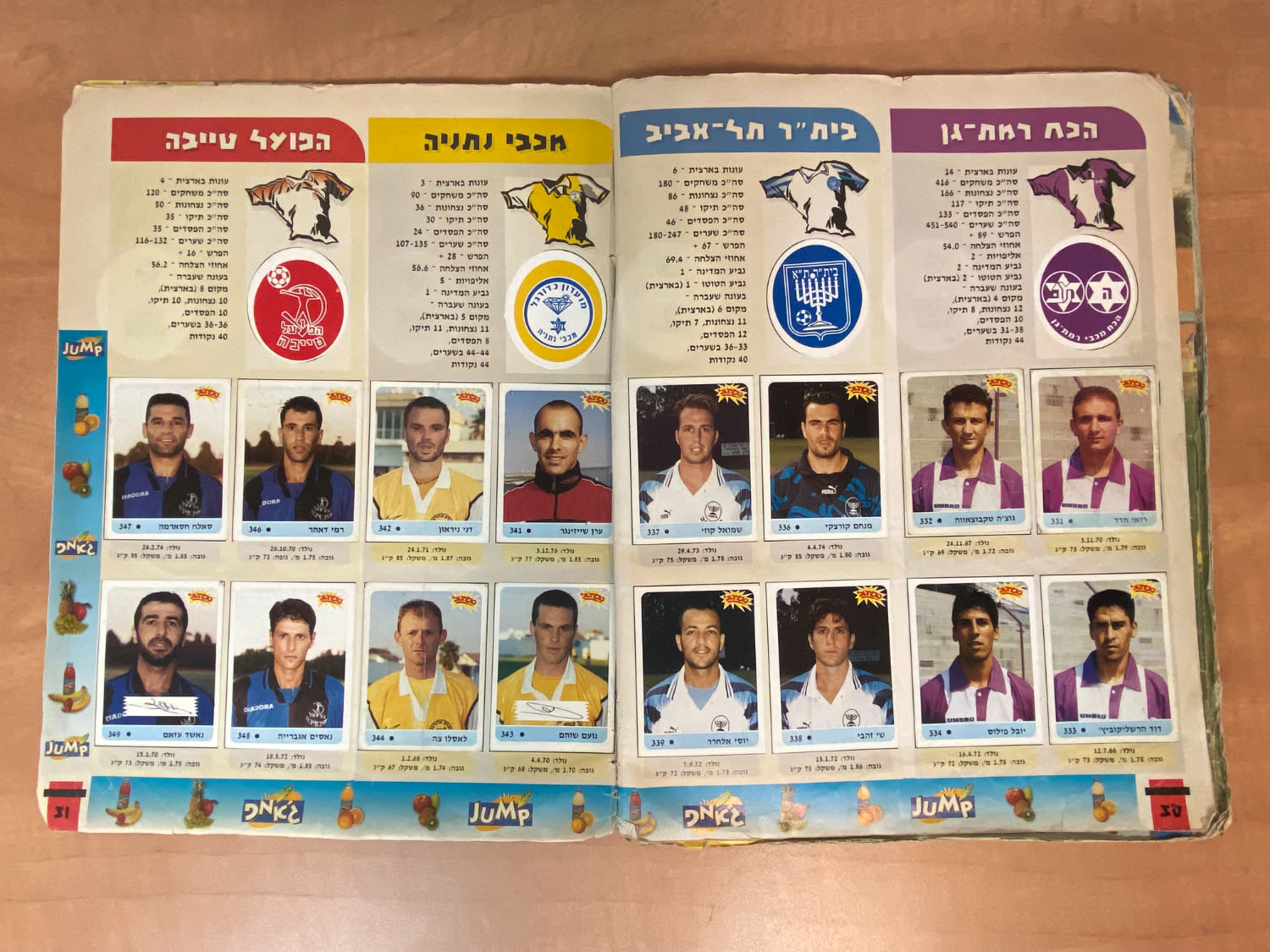 אלבומי מדבקות - אלבום סופרגול 1998-1999, מלא ללא חוסרים, אלבום סופרגול הראשון, קשה מאוד להשגה ומבוקש במיוחד, מצב ... - 1 18