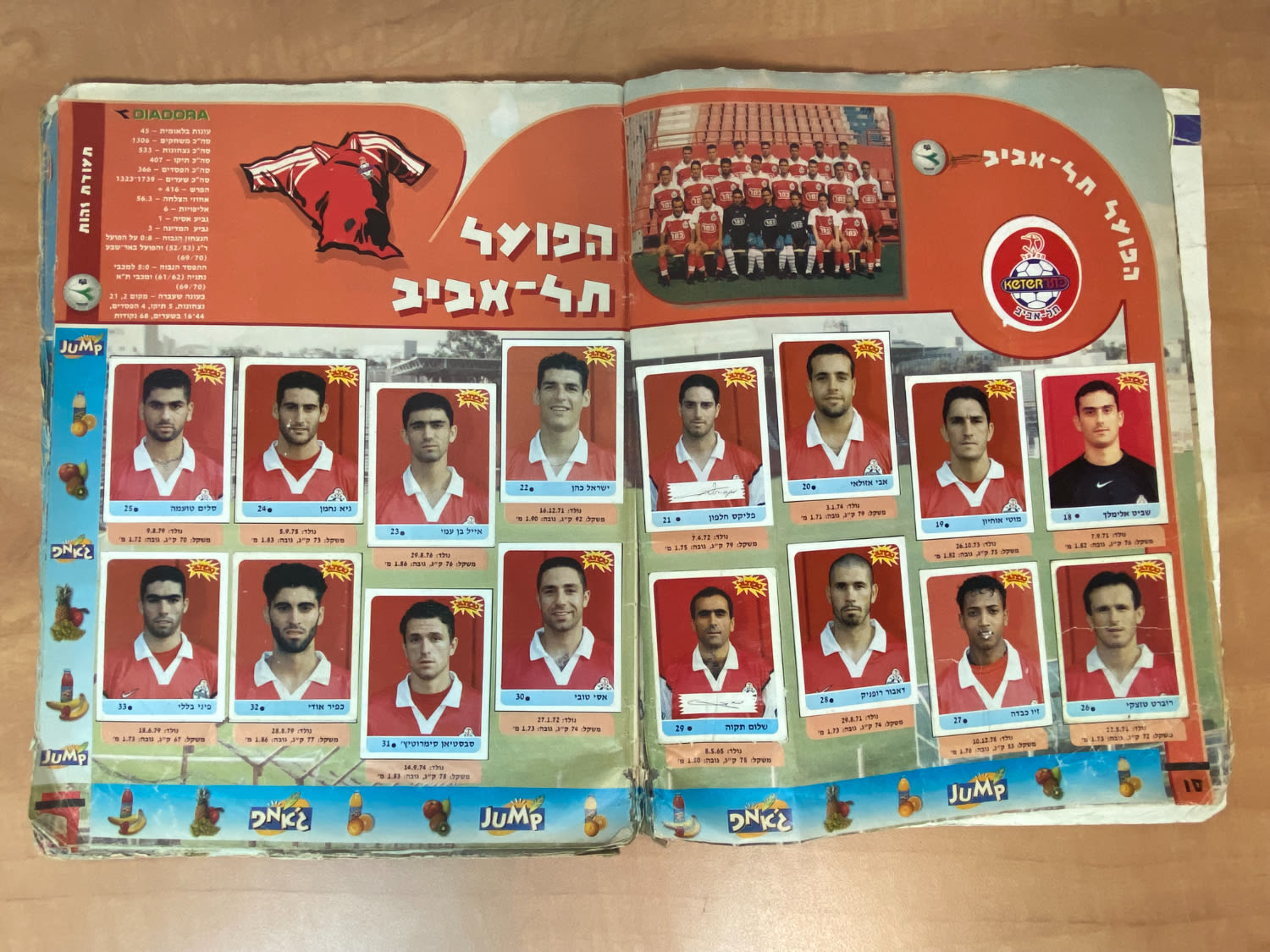 אלבומי מדבקות - אלבום סופרגול 1998-1999, מלא ללא חוסרים, אלבום סופרגול הראשון, קשה מאוד להשגה ומבוקש במיוחד, מצב ... - 1 26