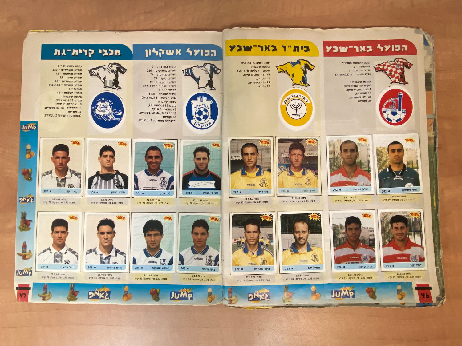 אלבומי מדבקות - אלבום סופרגול 1998-1999, מלא ללא חוסרים, אלבום סופרגול הראשון, קשה מאוד להשגה ומבוקש במיוחד, מצב ... - 1 16