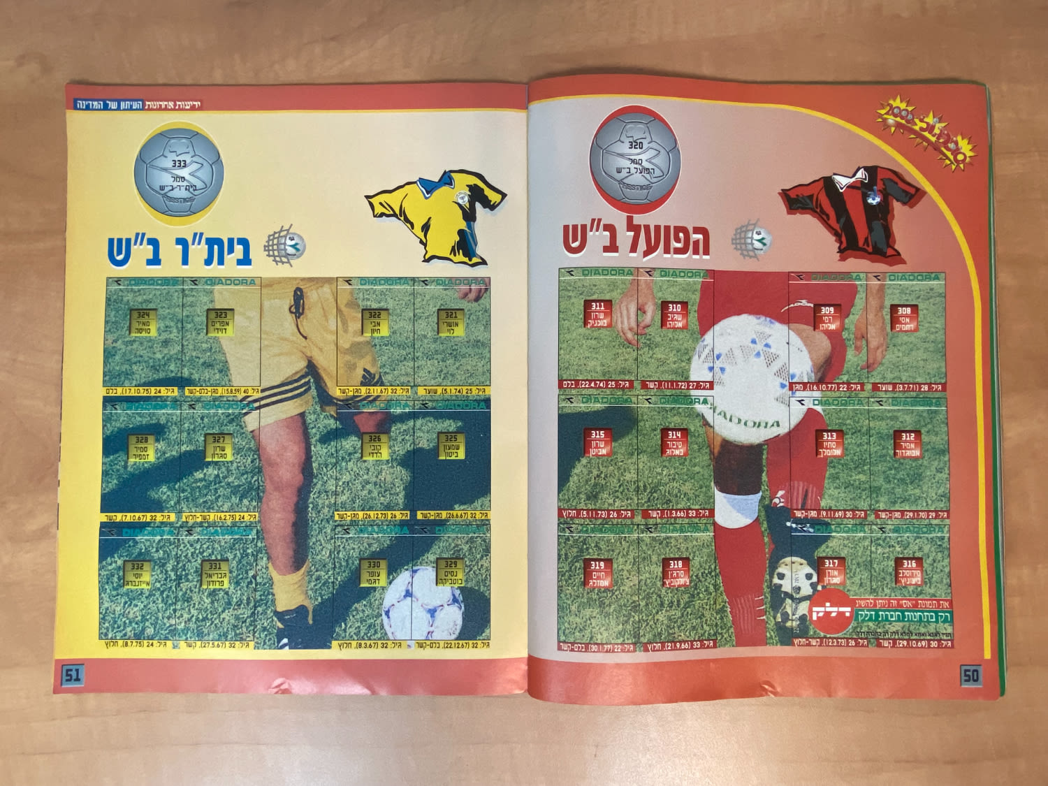 אלבומי מדבקות - אלבום סופרגול 2000, אלבום המילניום - ריק, מצב טוב מאוד
סוּפרגוֹל הוא שמו של אלבום ... - 1 18