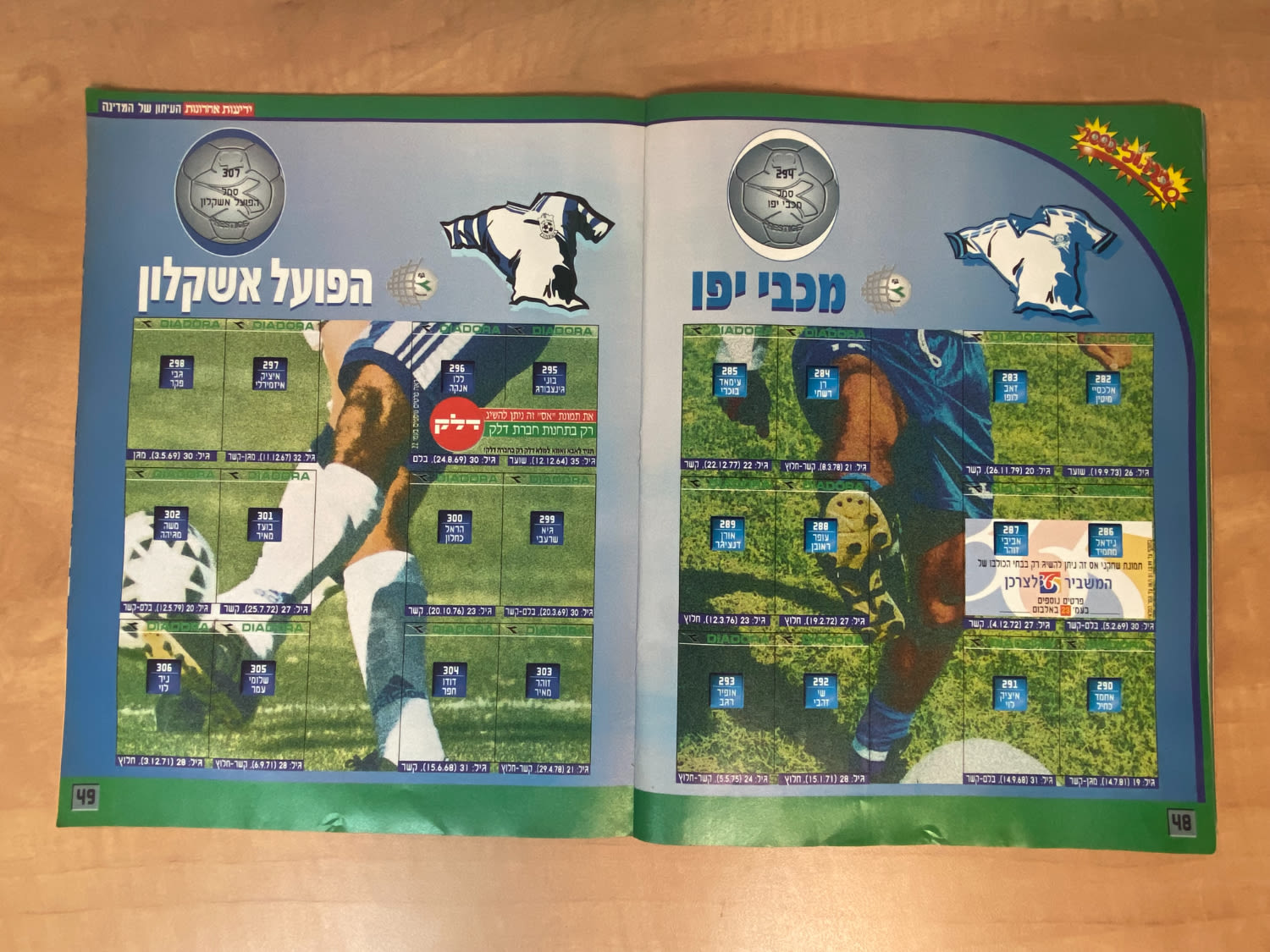אלבומי מדבקות - אלבום סופרגול 2000, אלבום המילניום - ריק, מצב טוב מאוד
סוּפרגוֹל הוא שמו של אלבום ... - 1 17