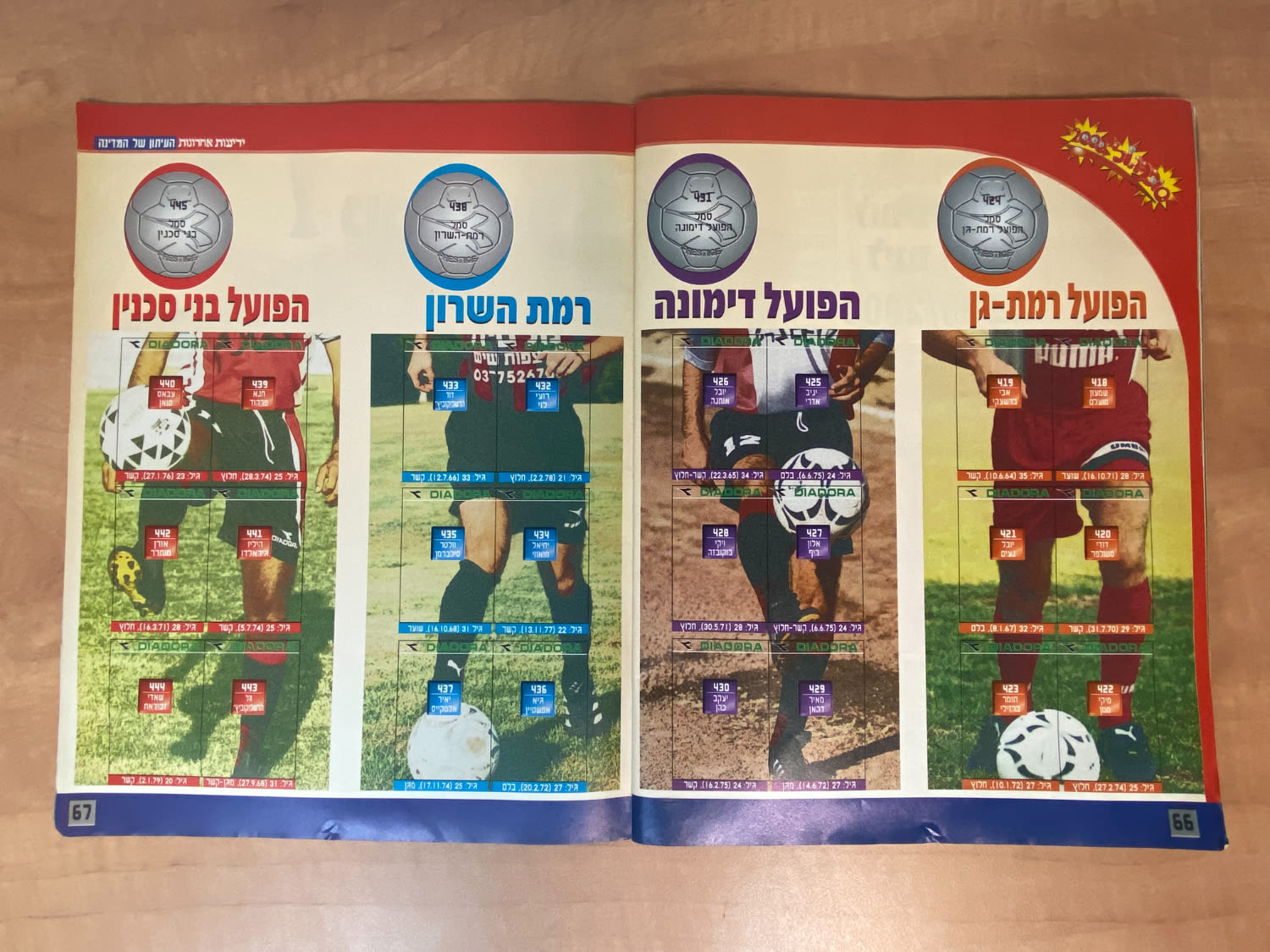 אלבומי מדבקות - אלבום סופרגול 2000, אלבום המילניום - ריק, מצב טוב מאוד
סוּפרגוֹל הוא שמו של אלבום ... - 1 27