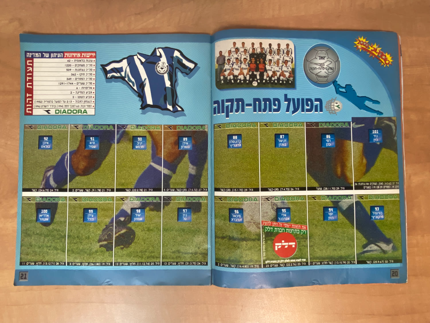 אלבומי מדבקות - אלבום סופרגול 2000, אלבום המילניום - ריק, מצב טוב מאוד
סוּפרגוֹל הוא שמו של אלבום ... - 1 2