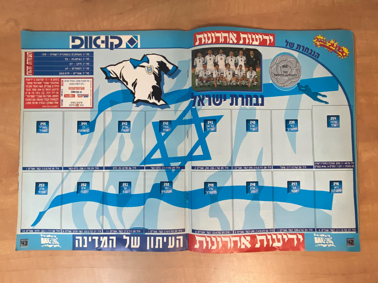 אלבומי מדבקות - אלבום סופרגול 2000, אלבום המילניום - ריק, מצב טוב מאוד
סוּפרגוֹל הוא שמו של אלבום ... - 1 14