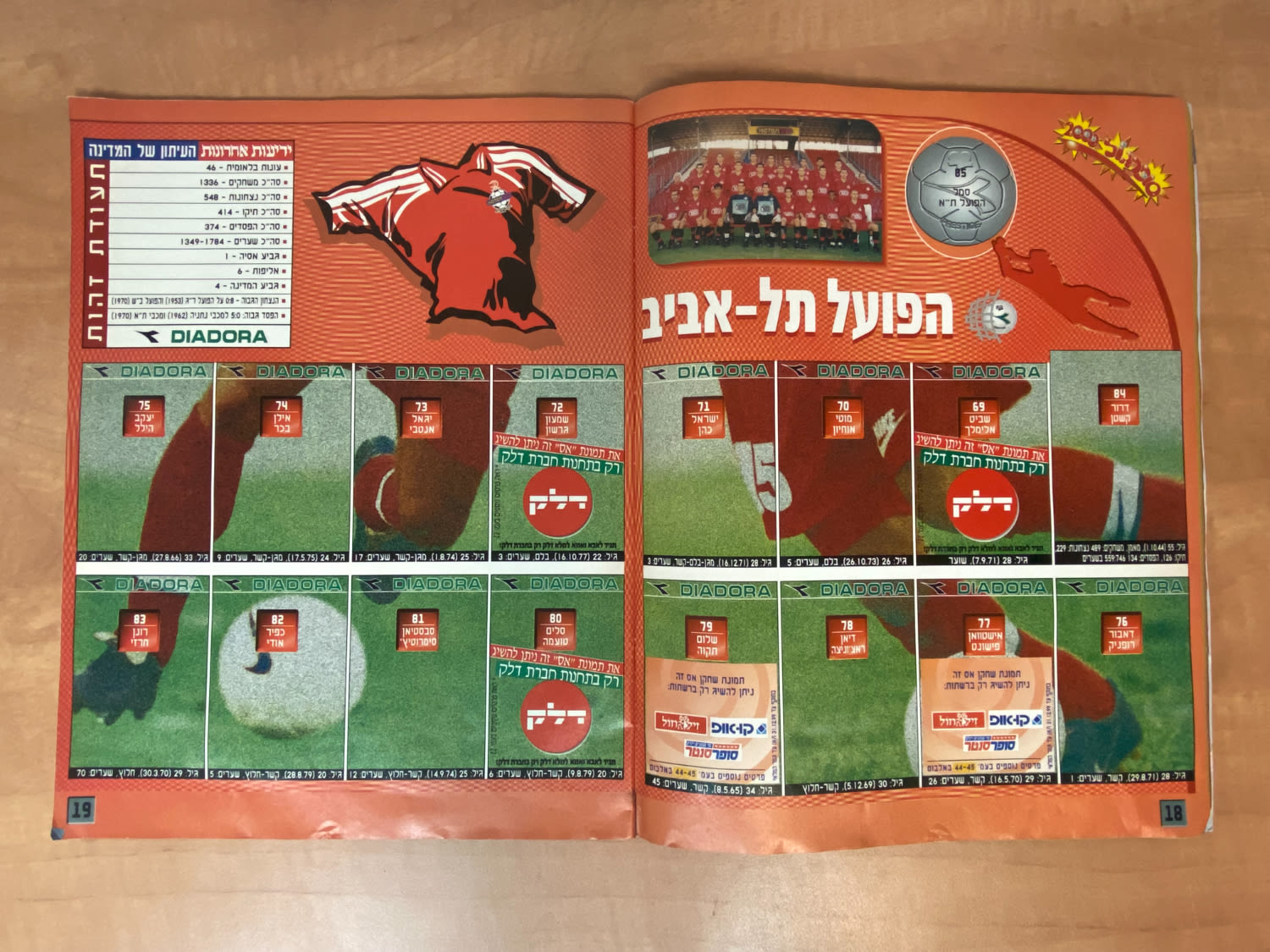 אלבומי מדבקות - אלבום סופרגול 2000, אלבום המילניום - ריק, מצב טוב מאוד
סוּפרגוֹל הוא שמו של אלבום ... - 1 1