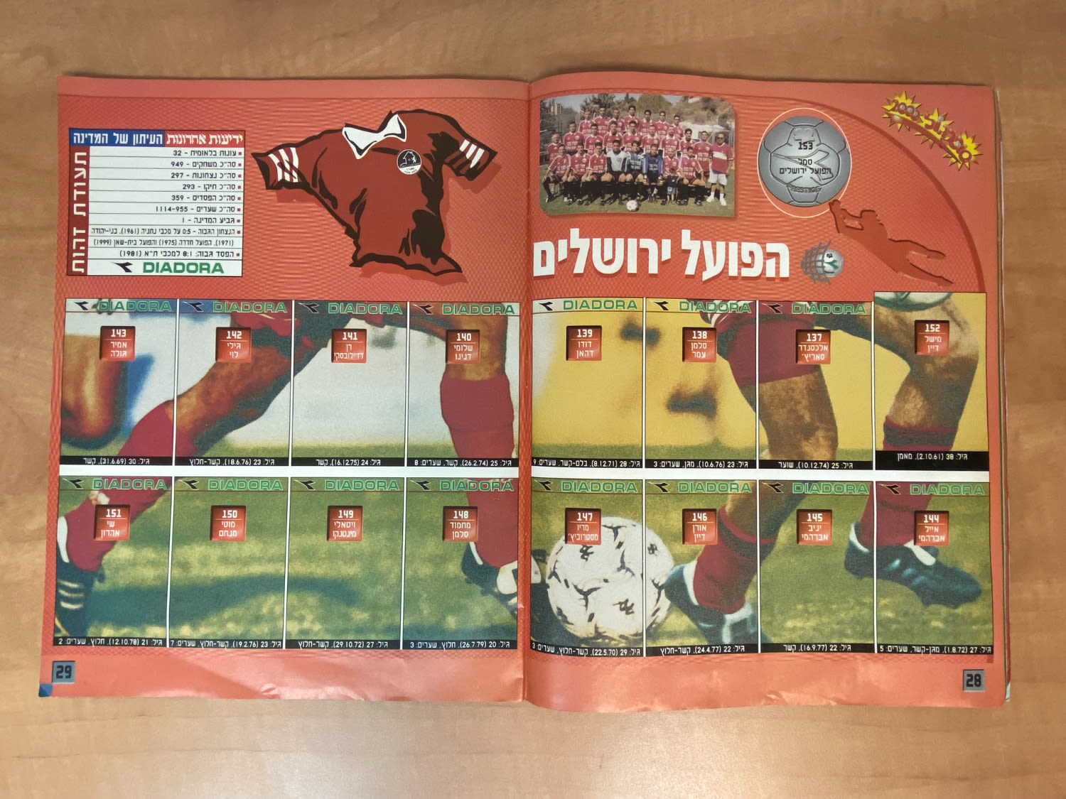 אלבומי מדבקות - אלבום סופרגול 2000, אלבום המילניום - ריק, מצב טוב מאוד
סוּפרגוֹל הוא שמו של אלבום ... - 1 6