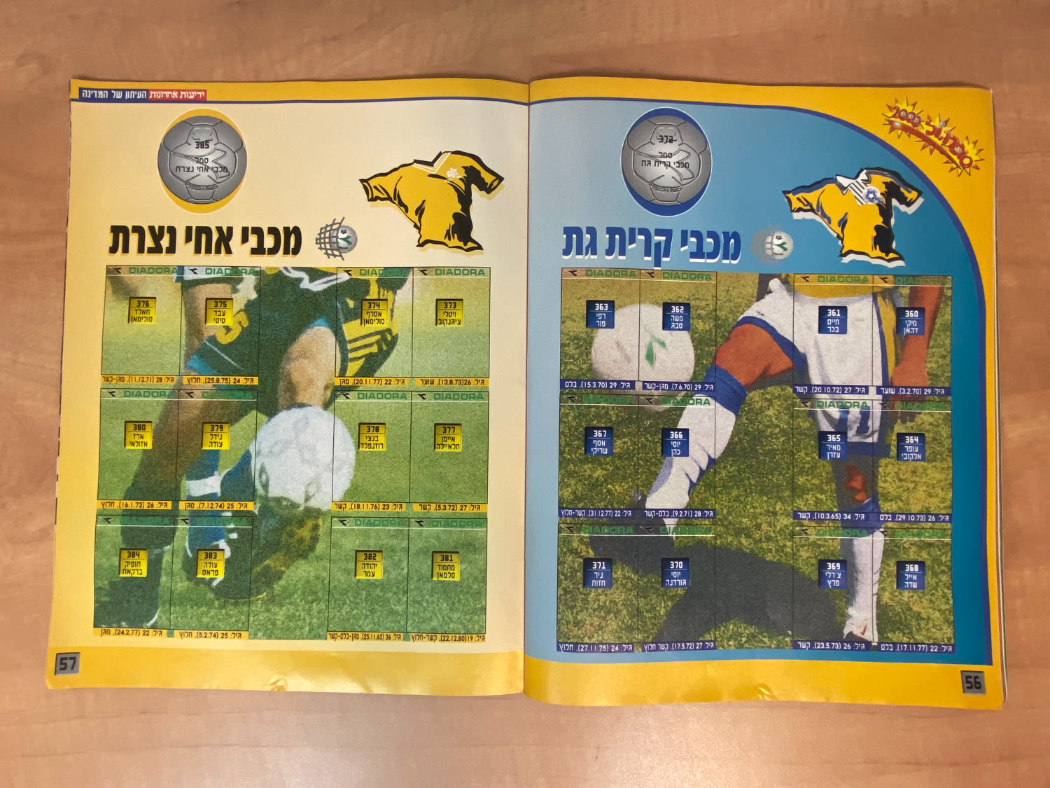 אלבומי מדבקות - אלבום סופרגול 2000, אלבום המילניום - ריק, מצב טוב מאוד
סוּפרגוֹל הוא שמו של אלבום ... - 1 21