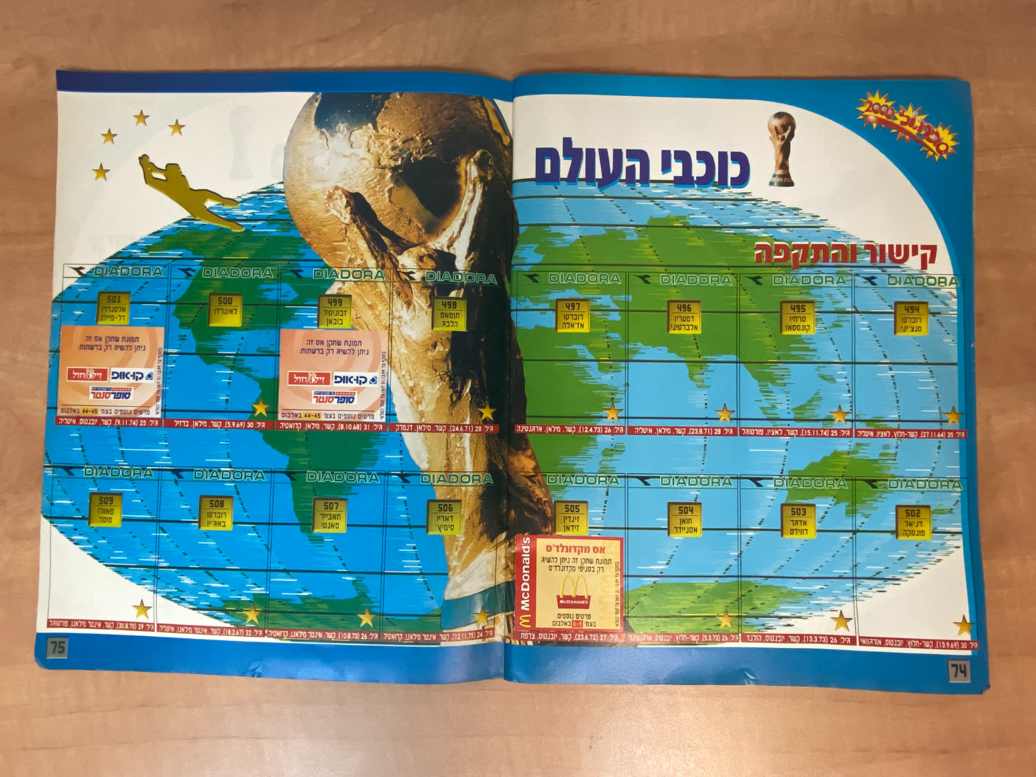 אלבומי מדבקות - אלבום סופרגול 2000, אלבום המילניום - ריק, מצב טוב מאוד
סוּפרגוֹל הוא שמו של אלבום ... - 1 31