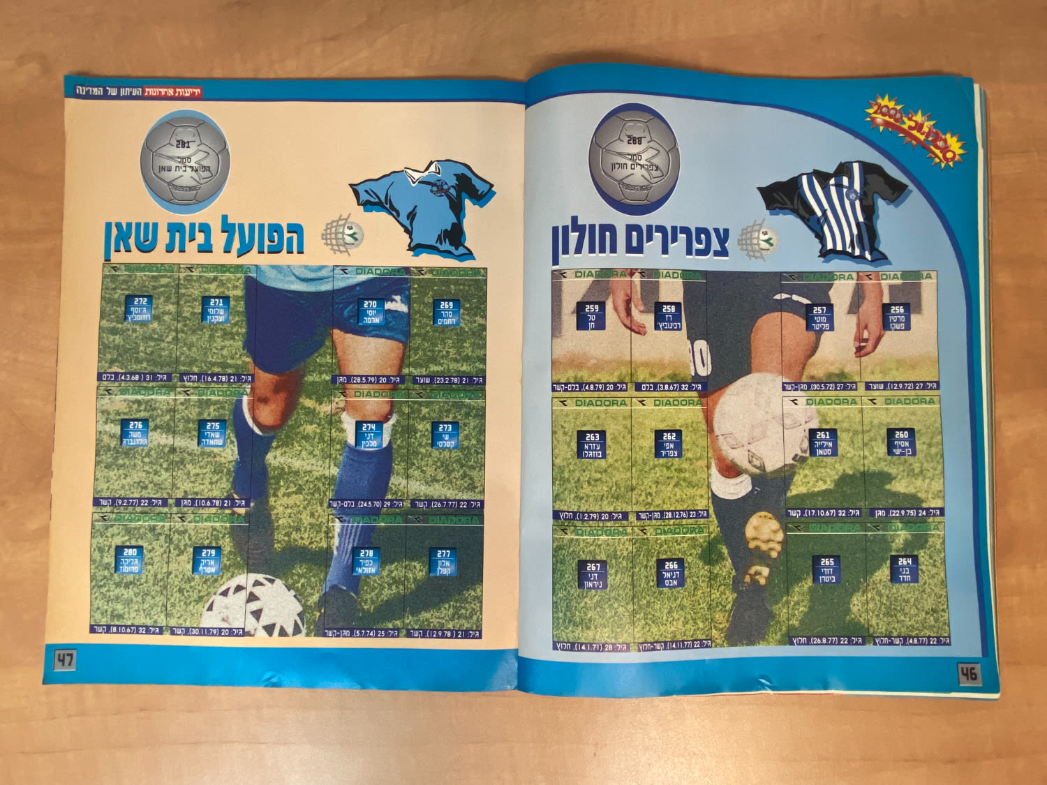 אלבומי מדבקות - אלבום סופרגול 2000, אלבום המילניום - ריק, מצב טוב מאוד
סוּפרגוֹל הוא שמו של אלבום ... - 1 16