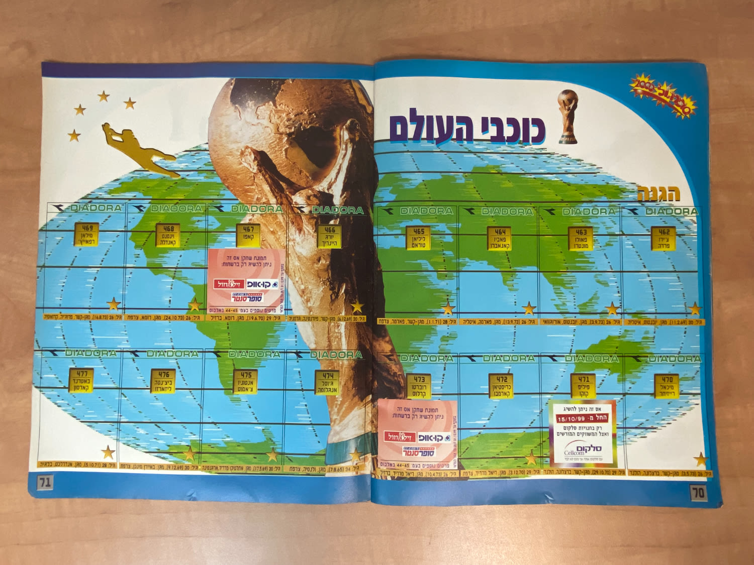 אלבומי מדבקות - אלבום סופרגול 2000, אלבום המילניום - ריק, מצב טוב מאוד
סוּפרגוֹל הוא שמו של אלבום ... - 1 29