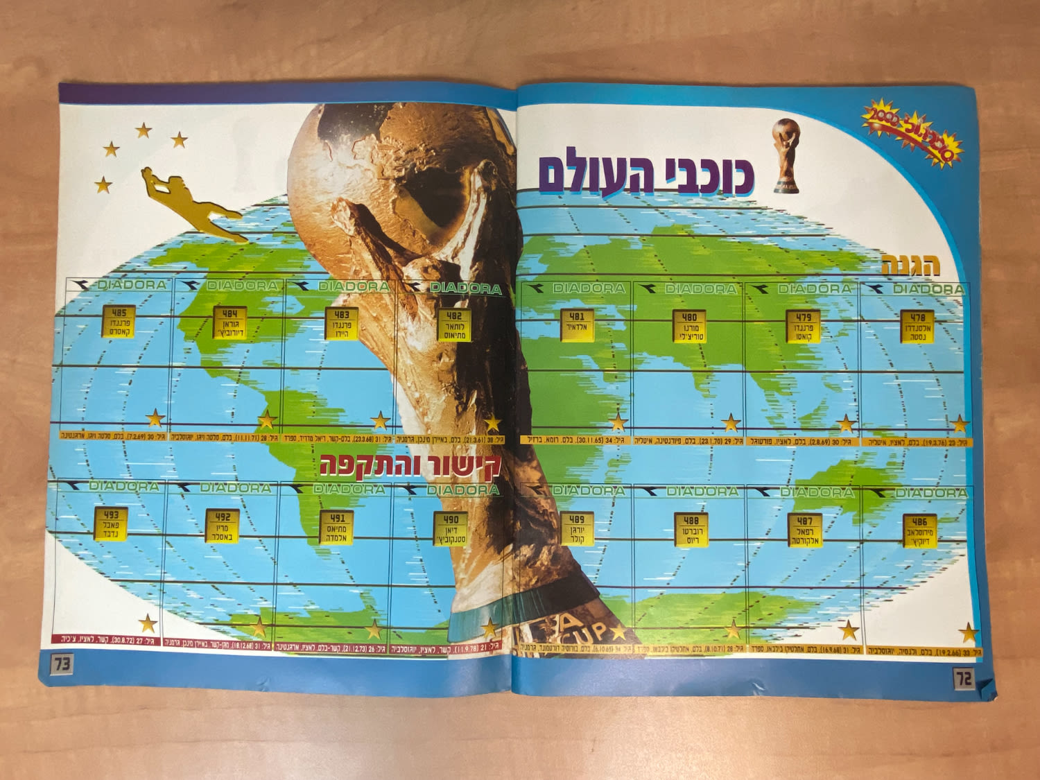 אלבומי מדבקות - אלבום סופרגול 2000, אלבום המילניום - ריק, מצב טוב מאוד
סוּפרגוֹל הוא שמו של אלבום ... - 1 30