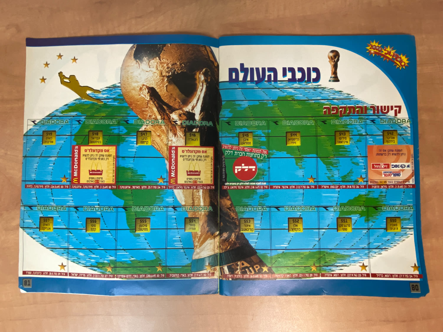 אלבומי מדבקות - אלבום סופרגול 2000, אלבום המילניום - ריק, מצב טוב מאוד
סוּפרגוֹל הוא שמו של אלבום ... - 1 35