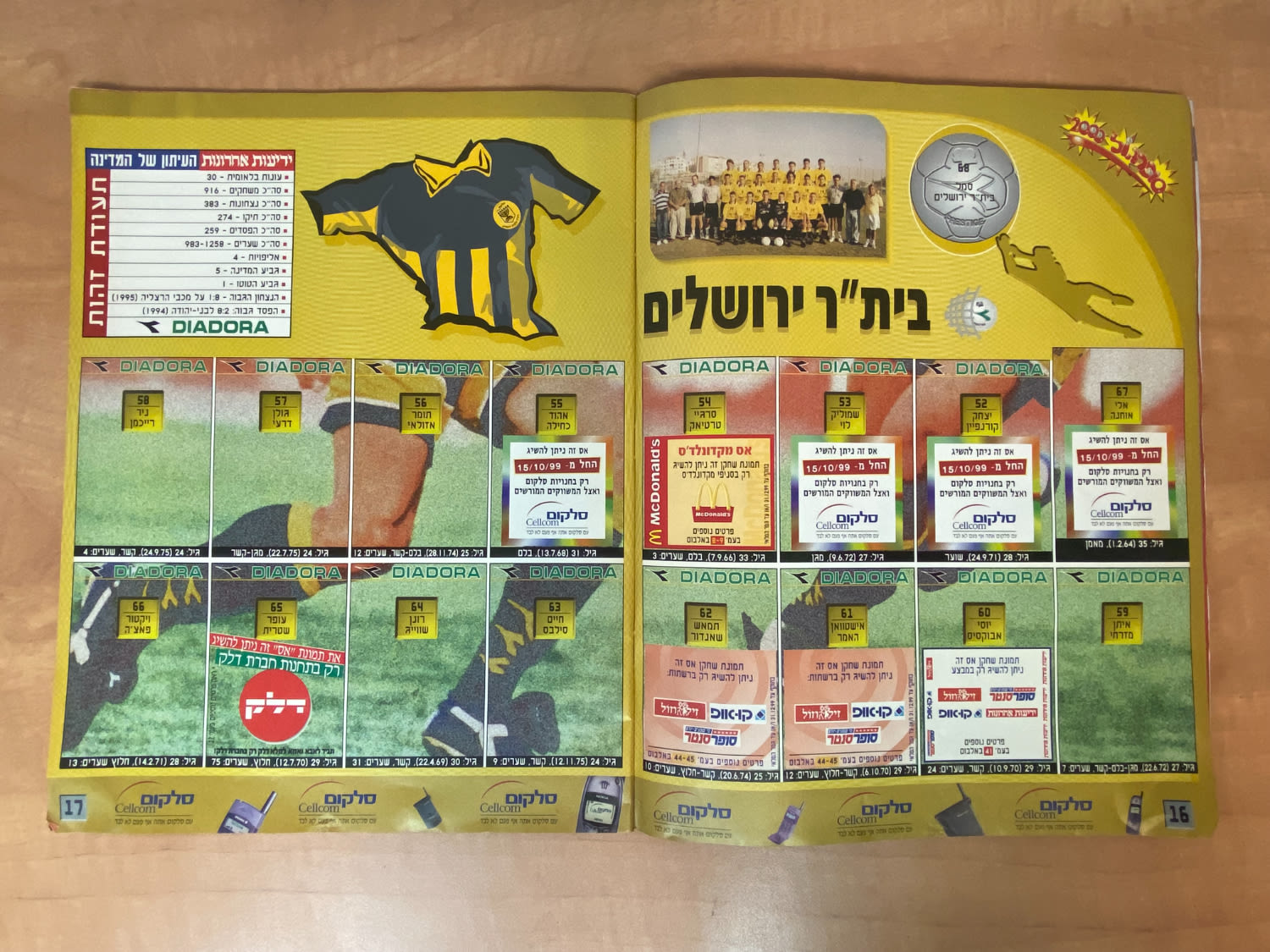 אלבומי מדבקות - אלבום סופרגול 2000, אלבום המילניום - ריק, מצב טוב מאוד
סוּפרגוֹל הוא שמו של אלבום ... - 1 42