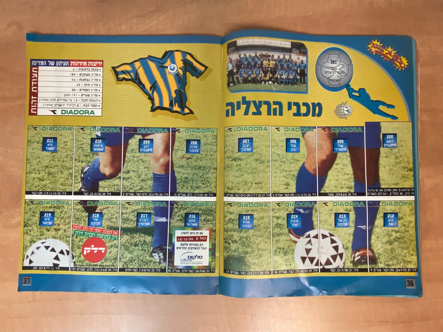 אלבומי מדבקות - אלבום סופרגול 2000, אלבום המילניום - ריק, מצב טוב מאוד
סוּפרגוֹל הוא שמו של אלבום ... - 1 10