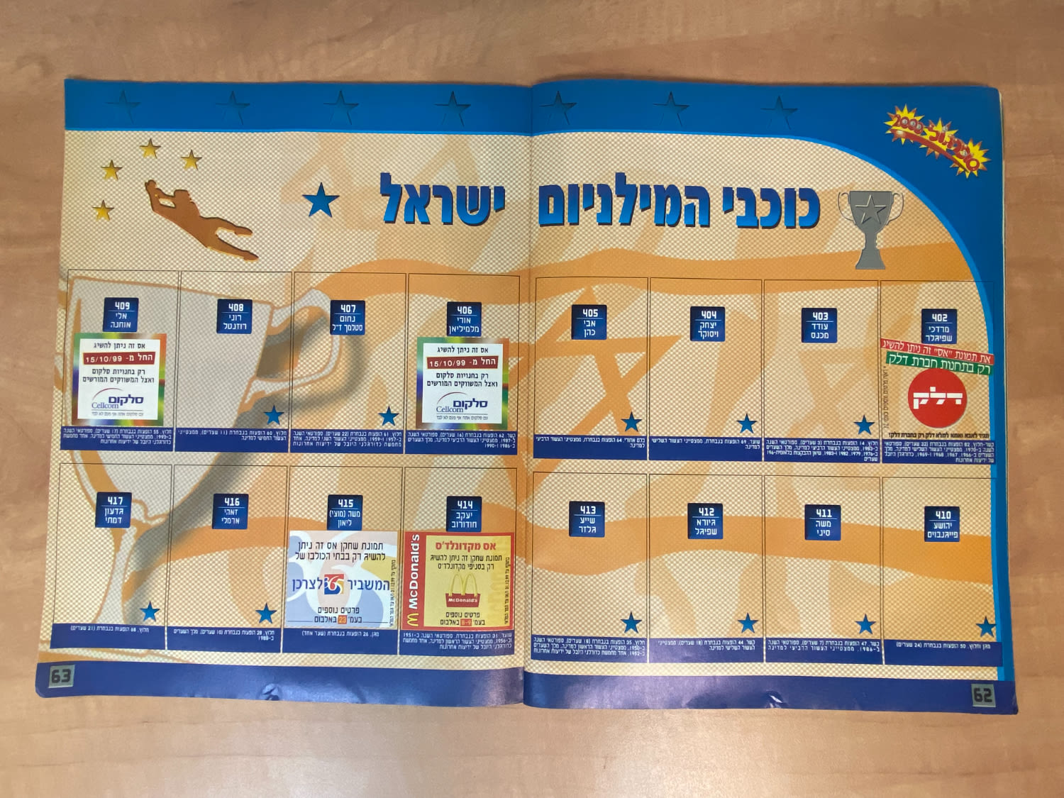 אלבומי מדבקות - אלבום סופרגול 2000, אלבום המילניום - ריק, מצב טוב מאוד
סוּפרגוֹל הוא שמו של אלבום ... - 1 25