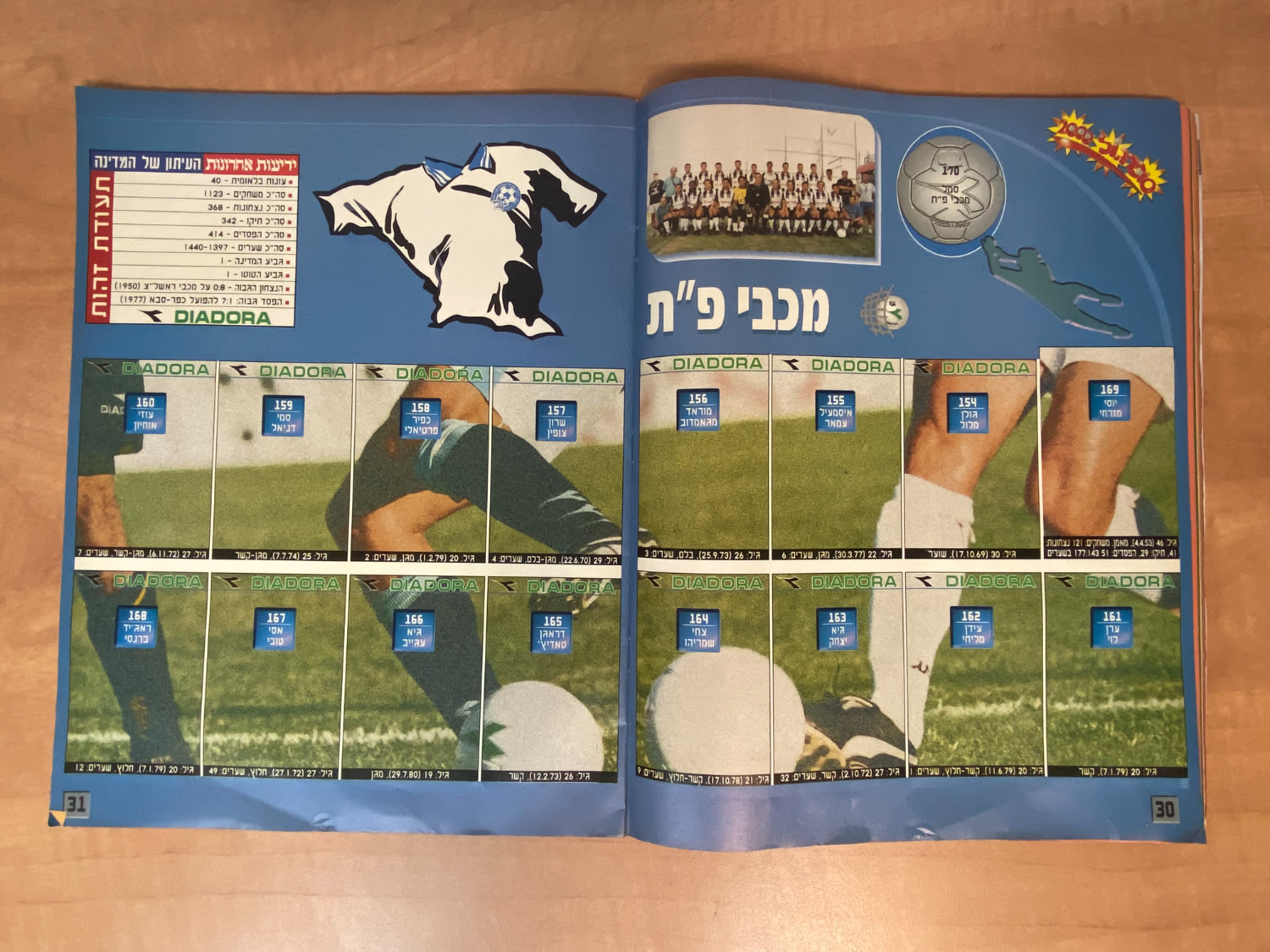 אלבומי מדבקות - אלבום סופרגול 2000, אלבום המילניום - ריק, מצב טוב מאוד
סוּפרגוֹל הוא שמו של אלבום ... - 1 7