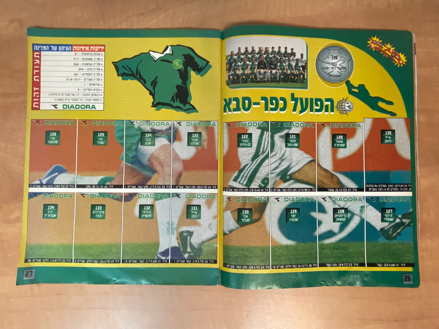 אלבומי מדבקות - אלבום סופרגול 2000, אלבום המילניום - ריק, מצב טוב מאוד
סוּפרגוֹל הוא שמו של אלבום ... - 1 5