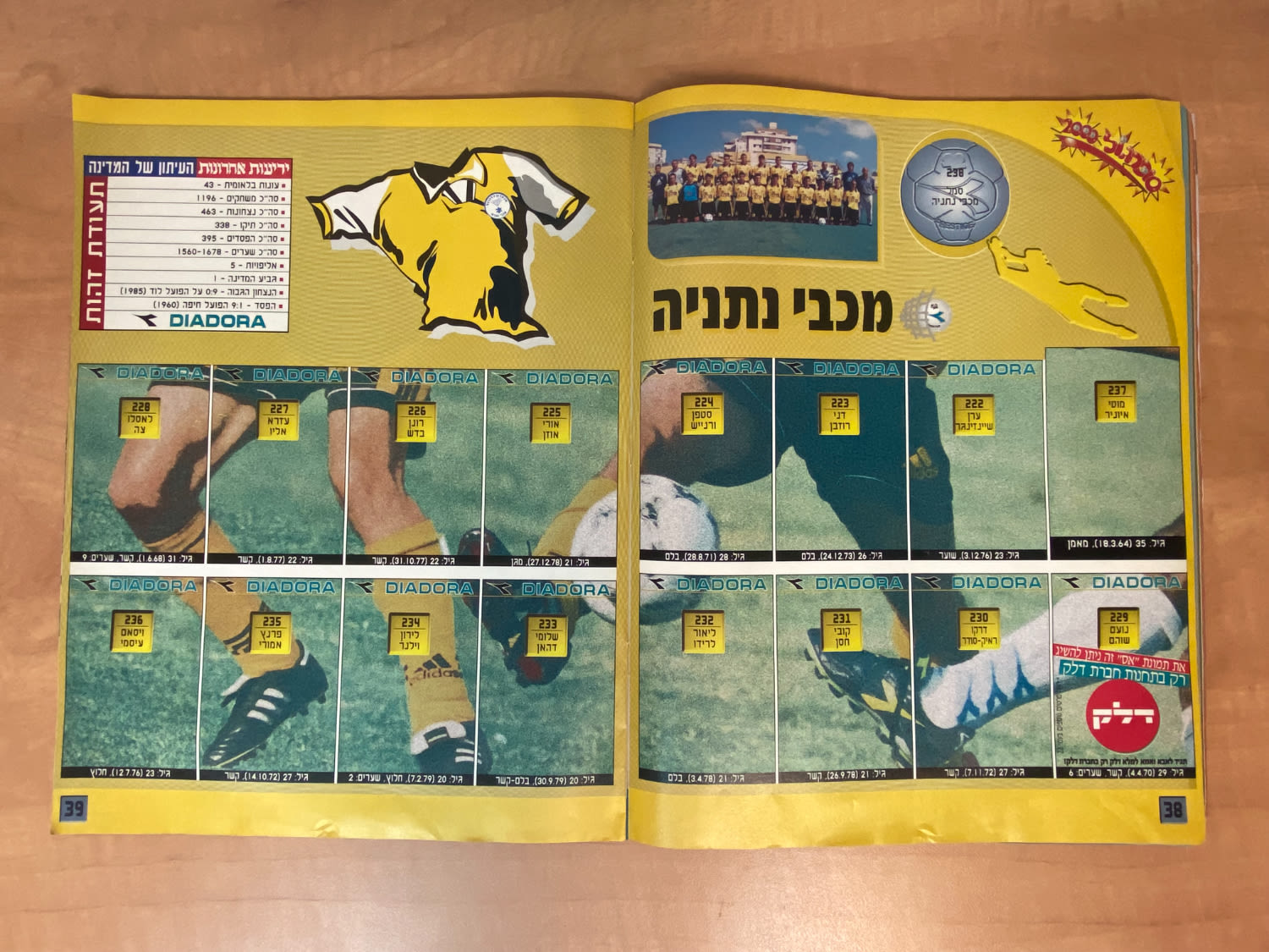 אלבומי מדבקות - אלבום סופרגול 2000, אלבום המילניום - ריק, מצב טוב מאוד
סוּפרגוֹל הוא שמו של אלבום ... - 1 12