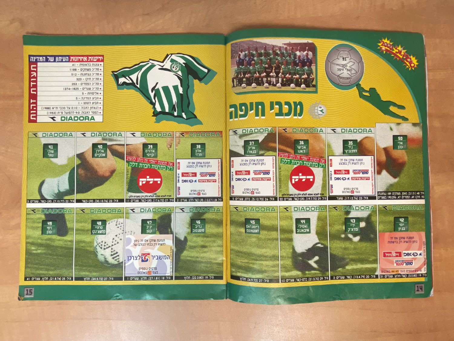 אלבומי מדבקות - אלבום סופרגול 2000, אלבום המילניום - ריק, מצב טוב מאוד
סוּפרגוֹל הוא שמו של אלבום ... - 1 41