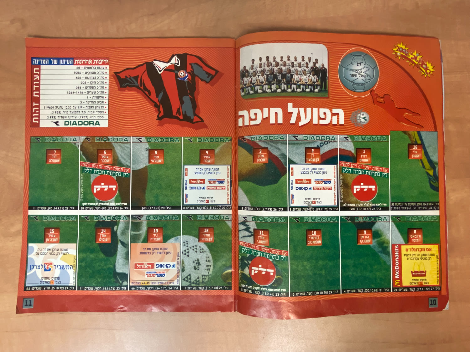 אלבומי מדבקות - אלבום סופרגול 2000, אלבום המילניום - ריק, מצב טוב מאוד
סוּפרגוֹל הוא שמו של אלבום ... - 1 39
