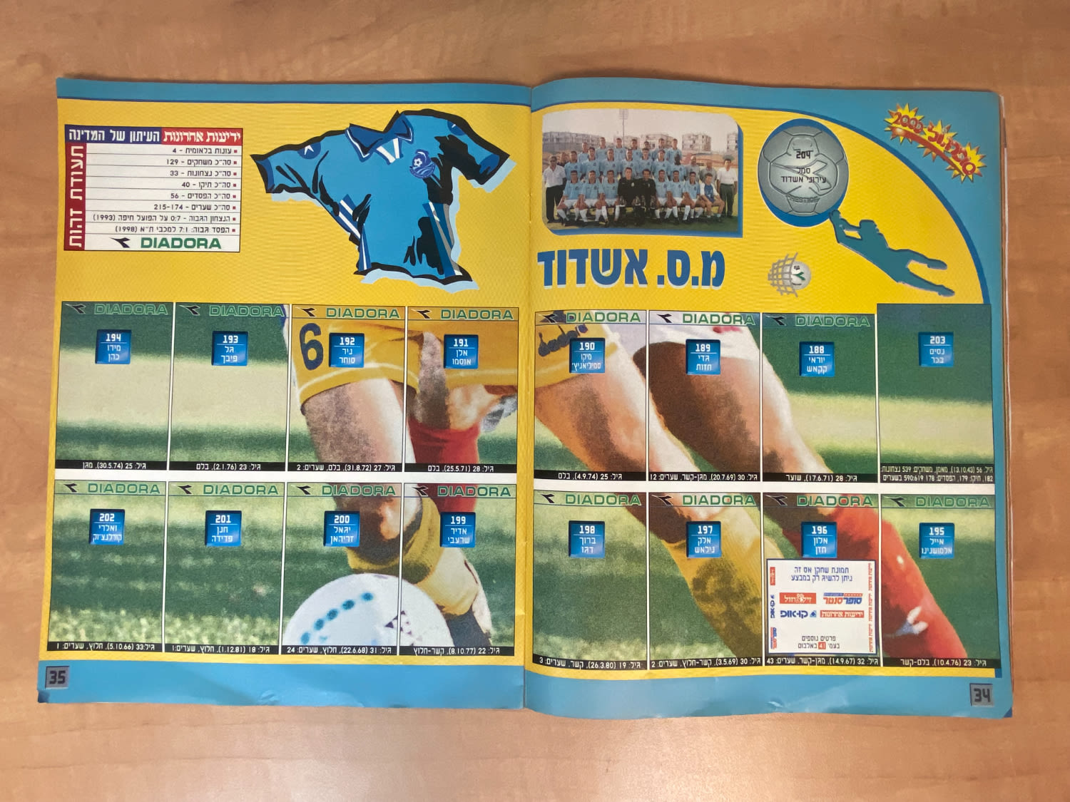 אלבומי מדבקות - אלבום סופרגול 2000, אלבום המילניום - ריק, מצב טוב מאוד
סוּפרגוֹל הוא שמו של אלבום ... - 1 9