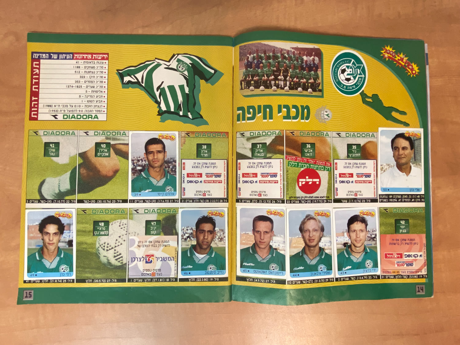 אלבומי מדבקות - אלבום סופרגול 2000, אלבום המילניום - מלא חלקית, מצב טוב מאוד
סוּפרגוֹל הוא שמו של ... - 1 37