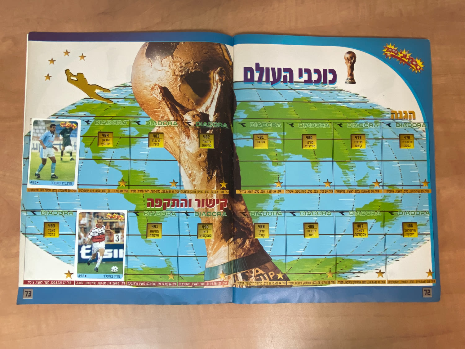אלבומי מדבקות - אלבום סופרגול 2000, אלבום המילניום - מלא חלקית, מצב טוב מאוד
סוּפרגוֹל הוא שמו של ... - 1 28