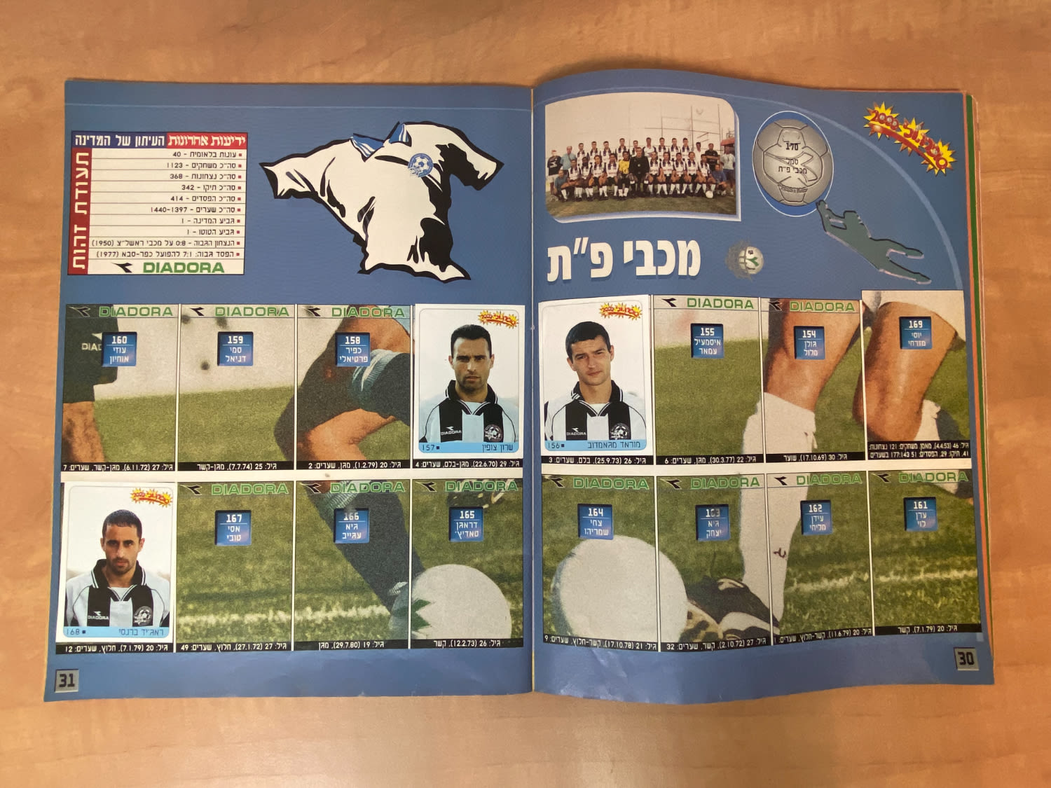 אלבומי מדבקות - אלבום סופרגול 2000, אלבום המילניום - מלא חלקית, מצב טוב מאוד
סוּפרגוֹל הוא שמו של ... - 1 7