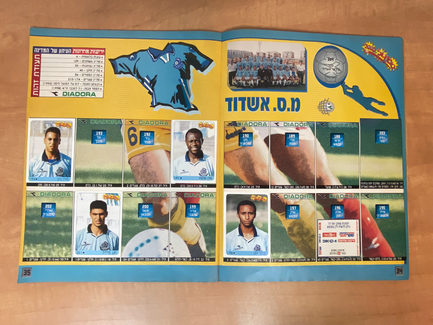 אלבומי מדבקות - אלבום סופרגול 2000, אלבום המילניום - מלא חלקית, מצב טוב מאוד
סוּפרגוֹל הוא שמו של ... - 1 9