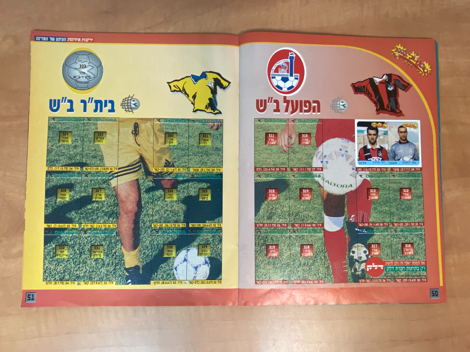 אלבומי מדבקות - אלבום סופרגול 2000, אלבום המילניום - מלא חלקית, מצב טוב מאוד
סוּפרגוֹל הוא שמו של ... - 1 16
