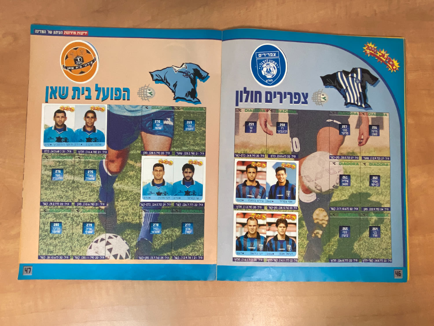 אלבומי מדבקות - אלבום סופרגול 2000, אלבום המילניום - מלא חלקית, מצב טוב מאוד
סוּפרגוֹל הוא שמו של ... - 1 14