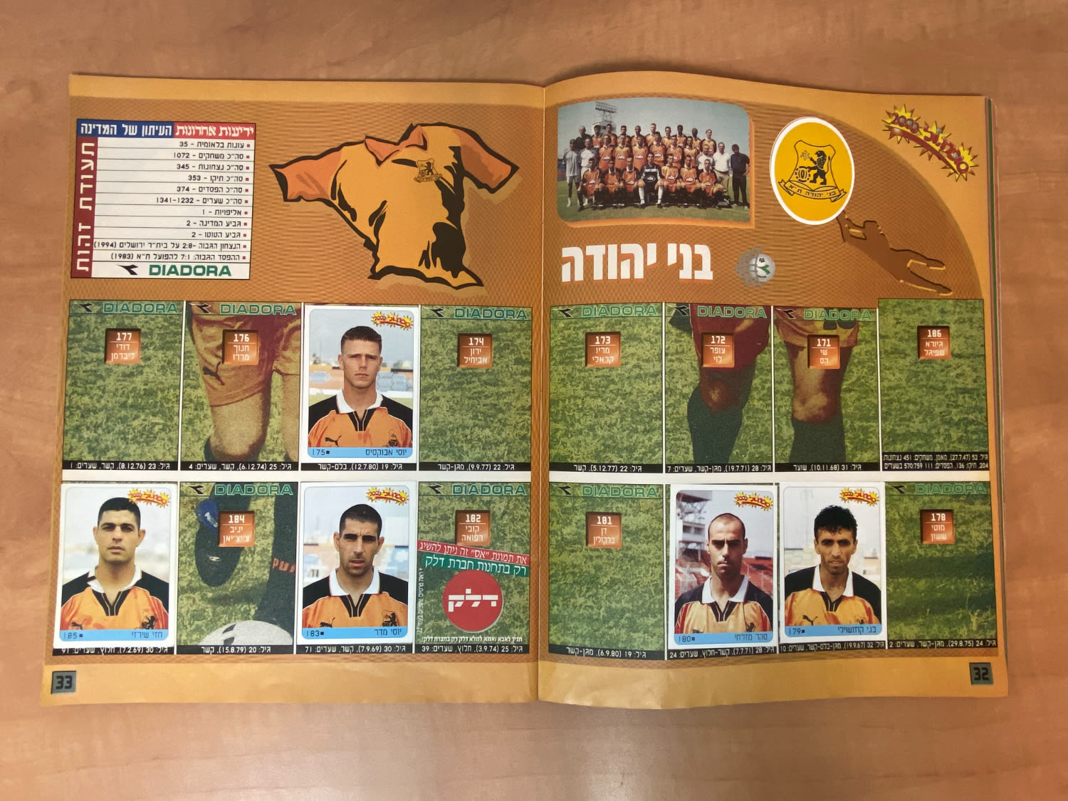 אלבומי מדבקות - אלבום סופרגול 2000, אלבום המילניום - מלא חלקית, מצב טוב מאוד
סוּפרגוֹל הוא שמו של ... - 1 8