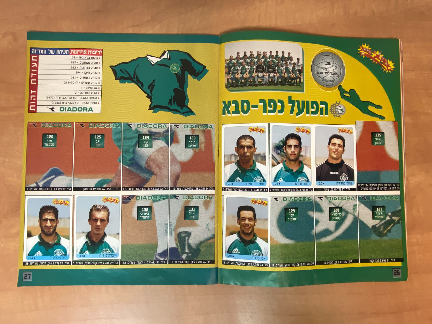 אלבומי מדבקות - אלבום סופרגול 2000, אלבום המילניום - מלא חלקית, מצב טוב מאוד
סוּפרגוֹל הוא שמו של ... - 1 5