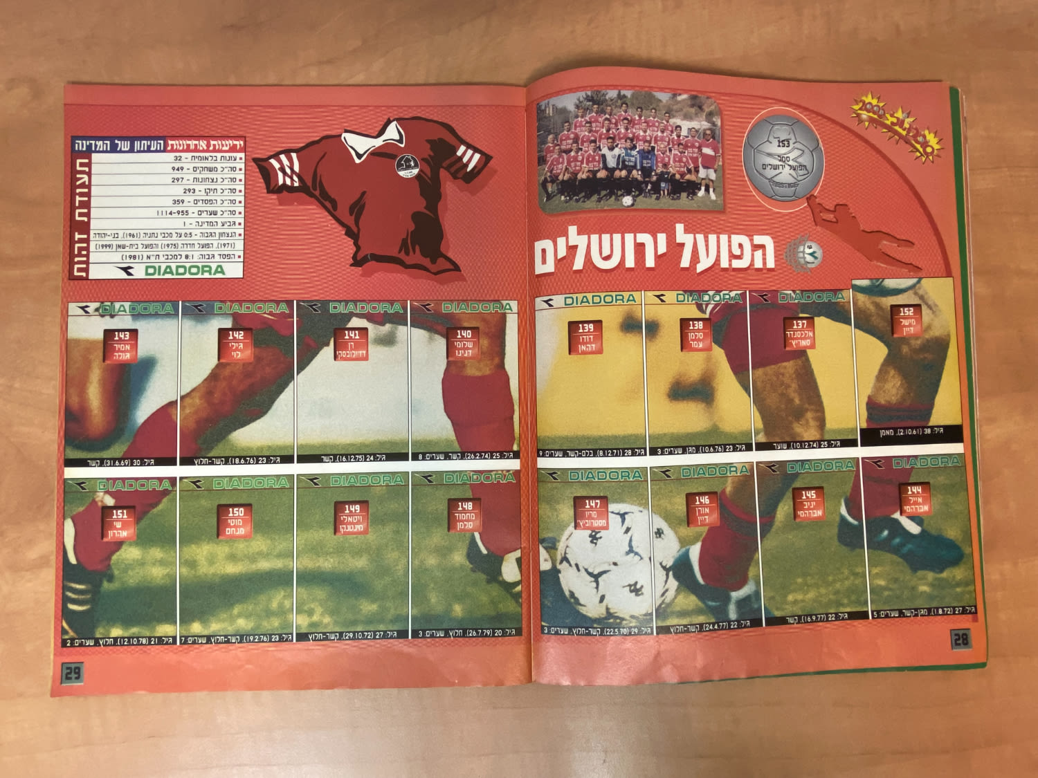 אלבומי מדבקות - אלבום סופרגול 2000, אלבום המילניום - מלא חלקית, מצב טוב מאוד
סוּפרגוֹל הוא שמו של ... - 1 6
