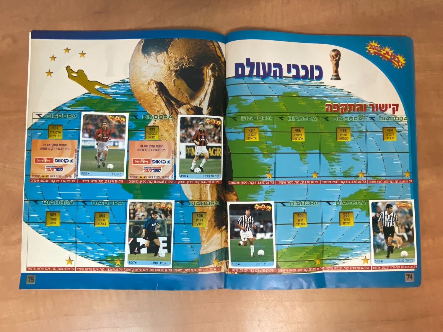 אלבומי מדבקות - אלבום סופרגול 2000, אלבום המילניום - מלא חלקית, מצב טוב מאוד
סוּפרגוֹל הוא שמו של ... - 1 29