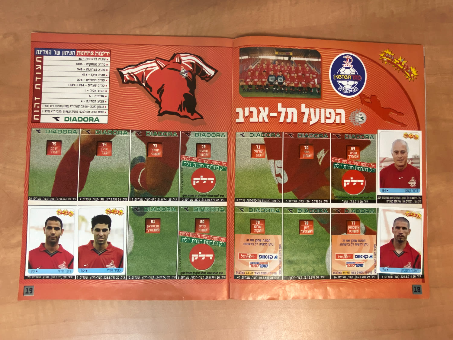 אלבומי מדבקות - אלבום סופרגול 2000, אלבום המילניום - מלא חלקית, מצב טוב מאוד
סוּפרגוֹל הוא שמו של ... - 1 1