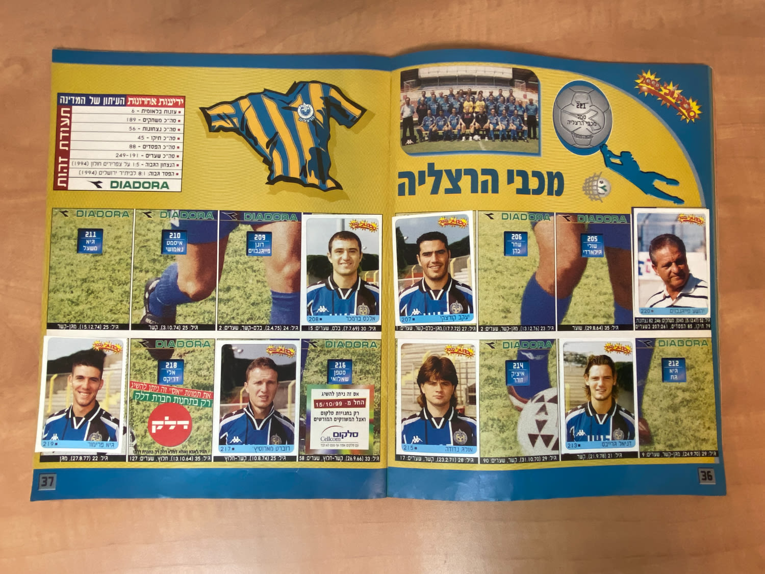 אלבומי מדבקות - אלבום סופרגול 2000, אלבום המילניום - מלא חלקית, מצב טוב מאוד
סוּפרגוֹל הוא שמו של ... - 1 10