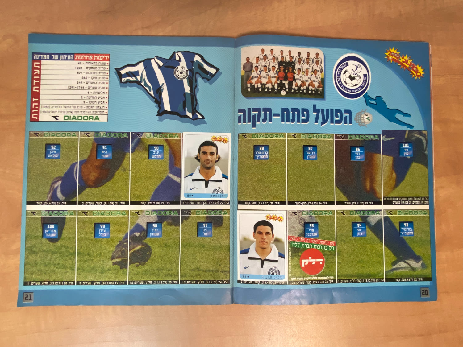 אלבומי מדבקות - אלבום סופרגול 2000, אלבום המילניום - מלא חלקית, מצב טוב מאוד
סוּפרגוֹל הוא שמו של ... - 1 2