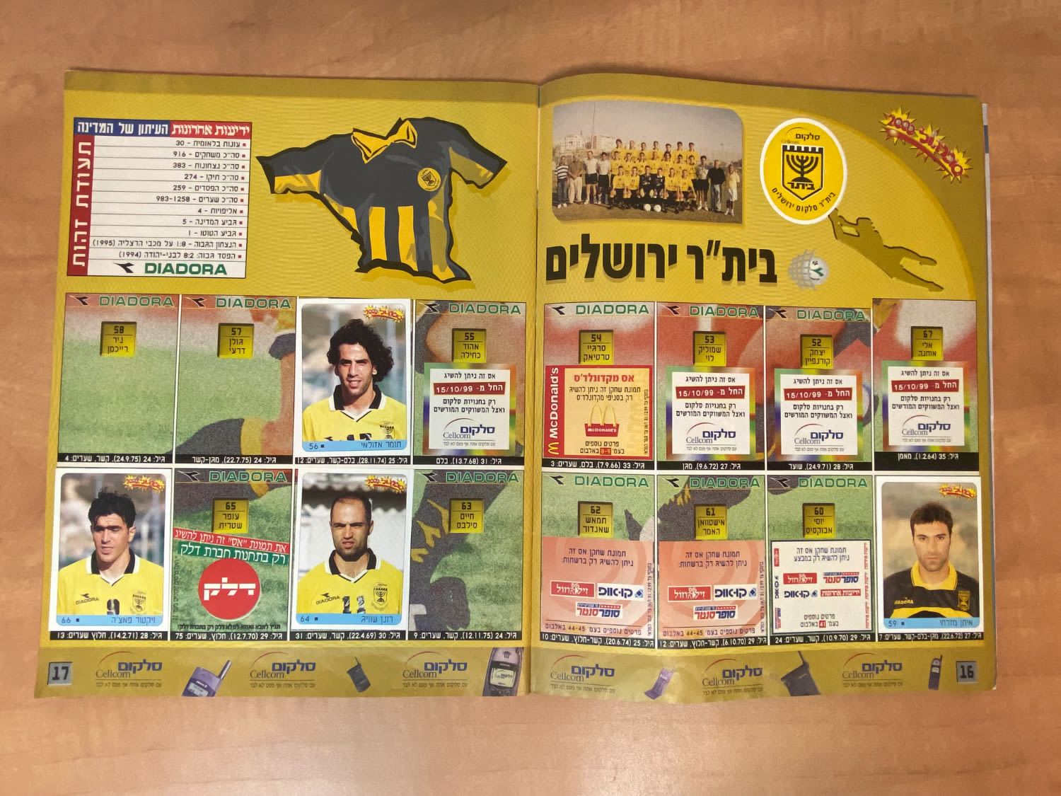 אלבומי מדבקות - אלבום סופרגול 2000, אלבום המילניום - מלא חלקית, מצב טוב מאוד
סוּפרגוֹל הוא שמו של ... - 1 38
