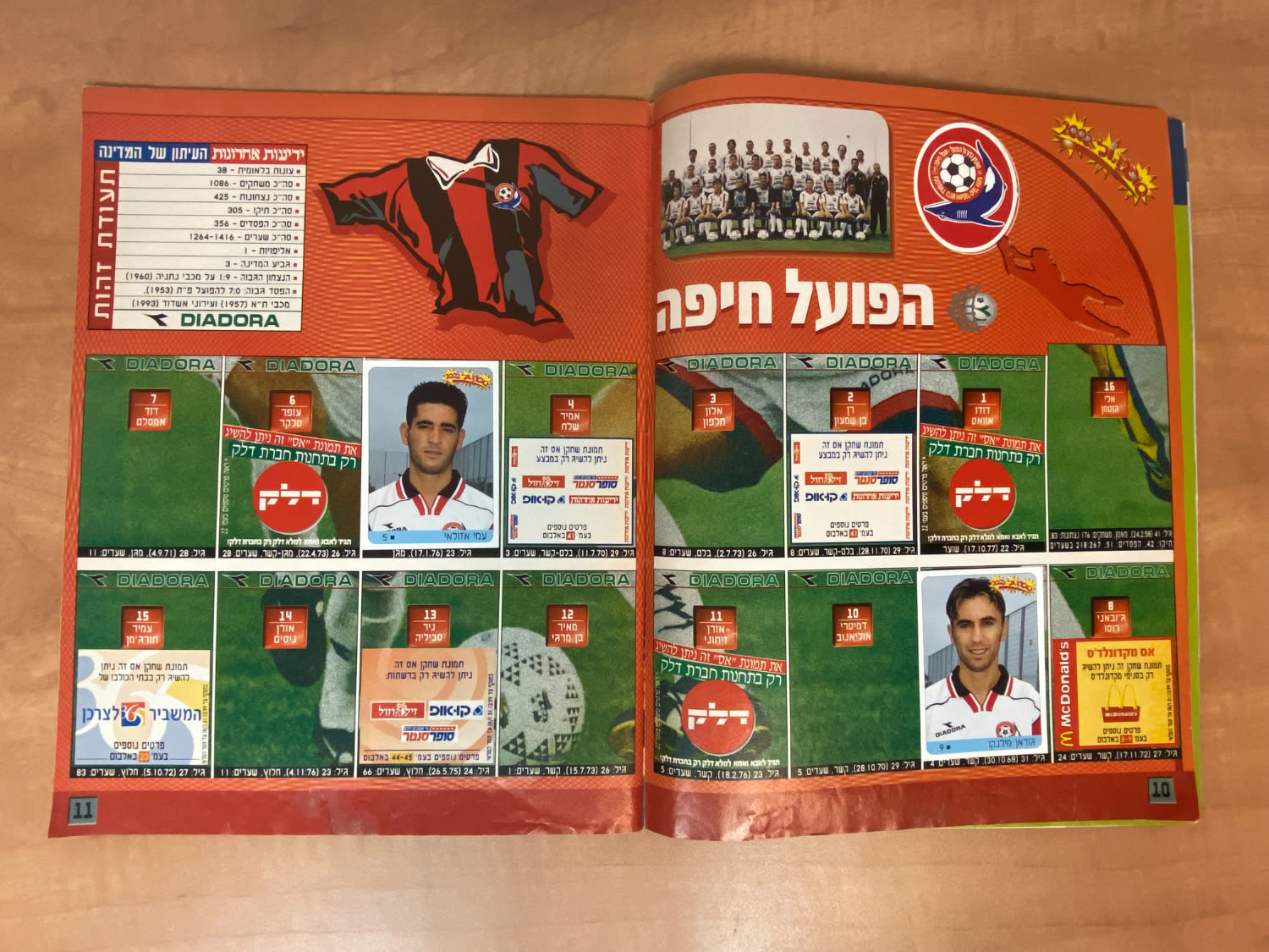 אלבומי מדבקות - אלבום סופרגול 2000, אלבום המילניום - מלא חלקית, מצב טוב מאוד
סוּפרגוֹל הוא שמו של ... - 1 35