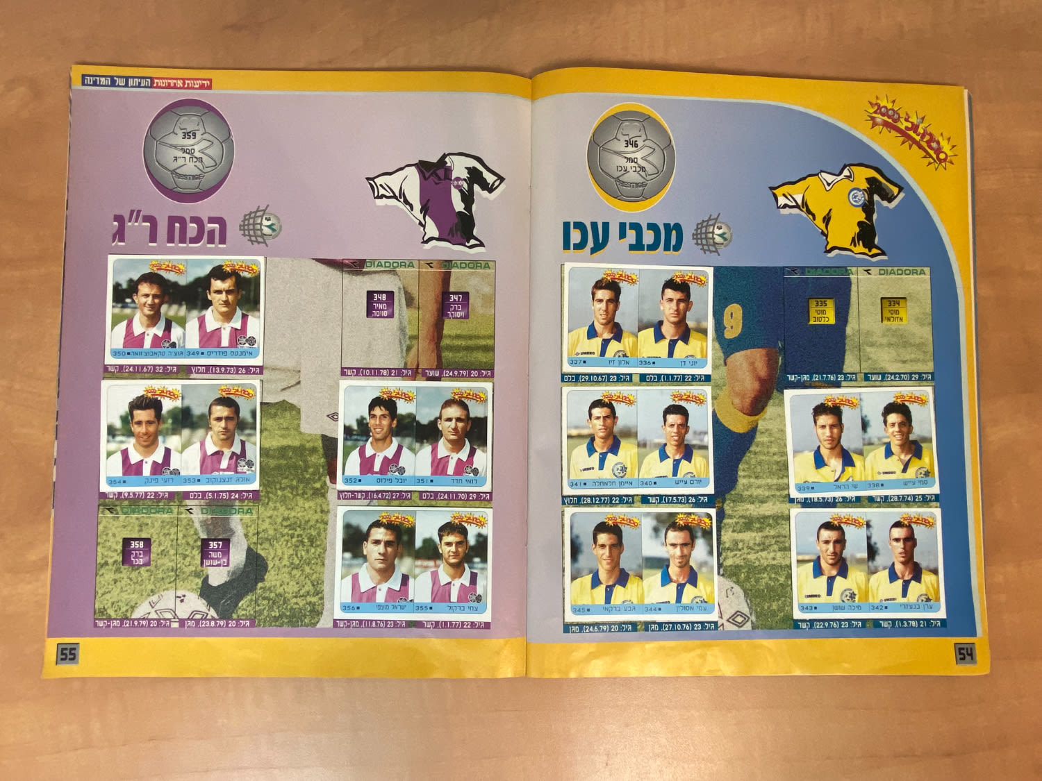 אלבומי מדבקות - אלבום סופרגול 2000, אלבום המילניום - מלא חלקית, מצב טוב מאוד
סוּפרגוֹל הוא שמו של ... - 1 18