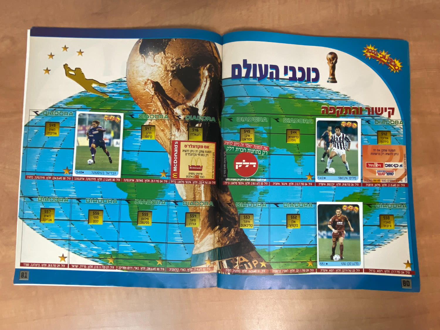 אלבומי מדבקות - אלבום סופרגול 2000, אלבום המילניום - מלא חלקית, מצב טוב מאוד
סוּפרגוֹל הוא שמו של ... - 1 32