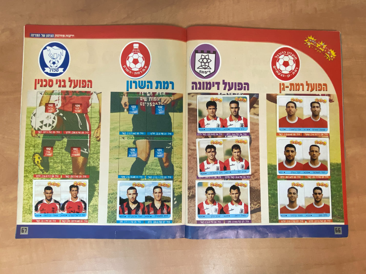 אלבומי מדבקות - אלבום סופרגול 2000, אלבום המילניום - מלא חלקית, מצב טוב מאוד
סוּפרגוֹל הוא שמו של ... - 1 25