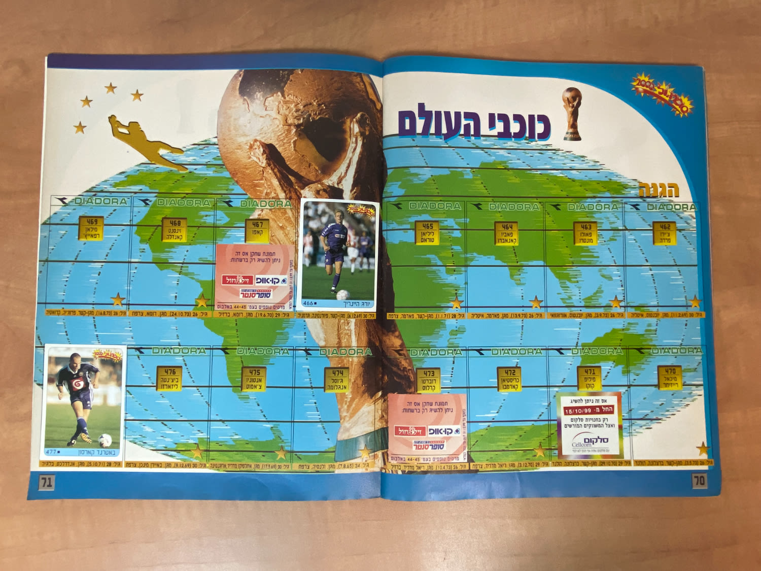 אלבומי מדבקות - אלבום סופרגול 2000, אלבום המילניום - מלא חלקית, מצב טוב מאוד
סוּפרגוֹל הוא שמו של ... - 1 27