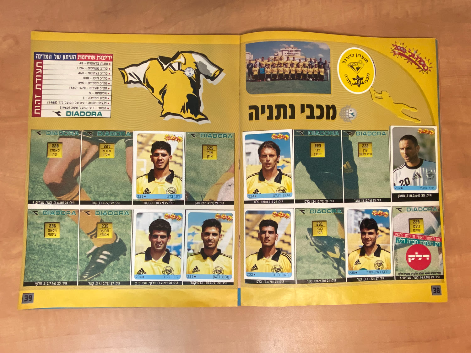 אלבומי מדבקות - אלבום סופרגול 2000, אלבום המילניום - מלא חלקית, מצב טוב מאוד
סוּפרגוֹל הוא שמו של ... - 1 12