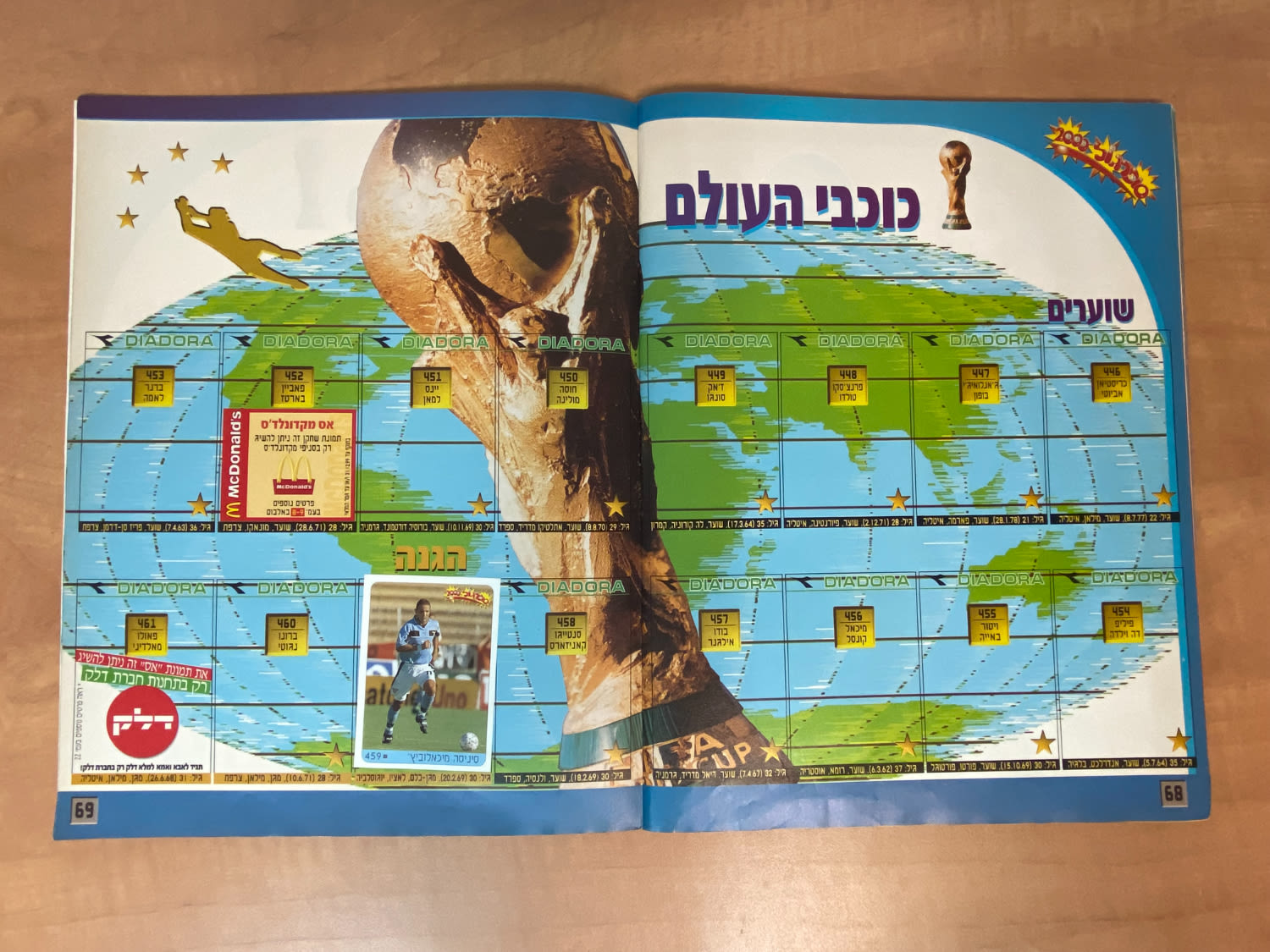 אלבומי מדבקות - אלבום סופרגול 2000, אלבום המילניום - מלא חלקית, מצב טוב מאוד
סוּפרגוֹל הוא שמו של ... - 1 26