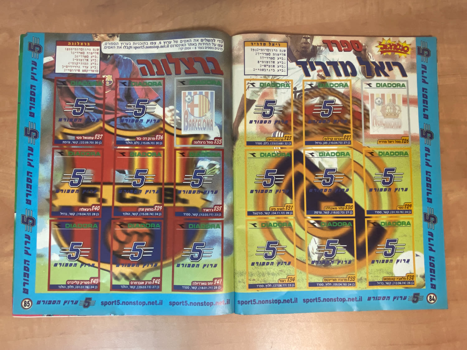 אלבומי מדבקות - אלבום סופרגול 2001 - כמעט ריק, ישנם רק 5 מדבקות מודבקות
סוּפרגוֹל הוא שמו של אלבום ... - 1 37