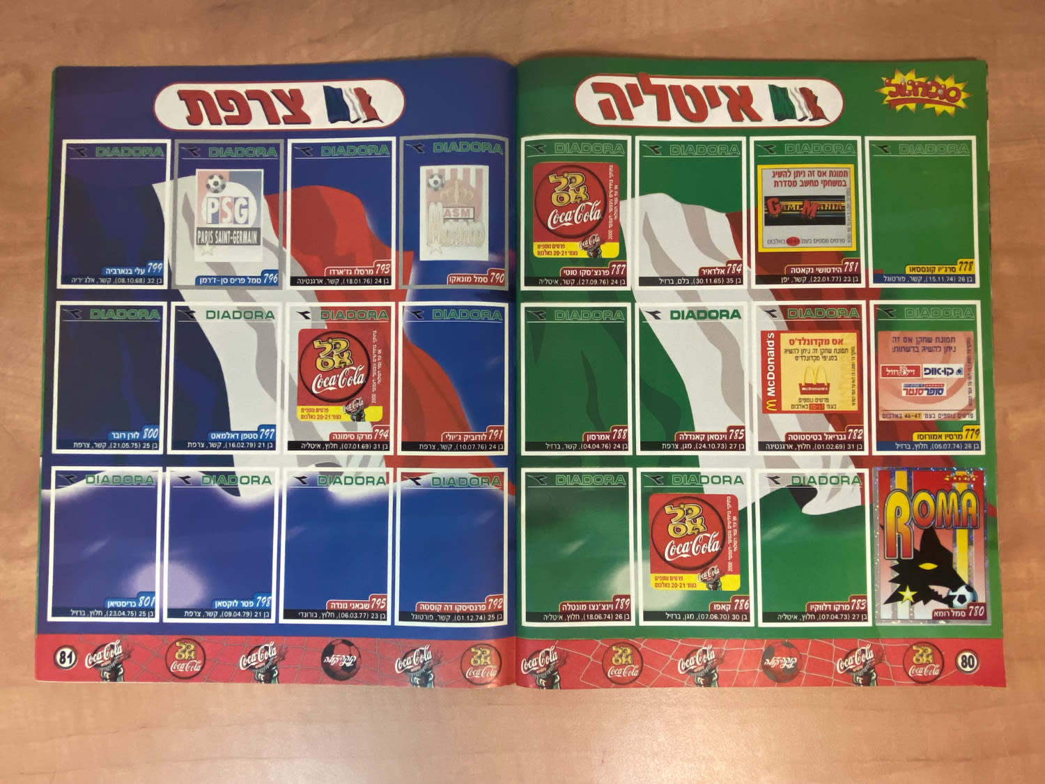 אלבומי מדבקות - אלבום סופרגול 2001 - כמעט ריק, ישנם רק 5 מדבקות מודבקות
סוּפרגוֹל הוא שמו של אלבום ... - 1 35