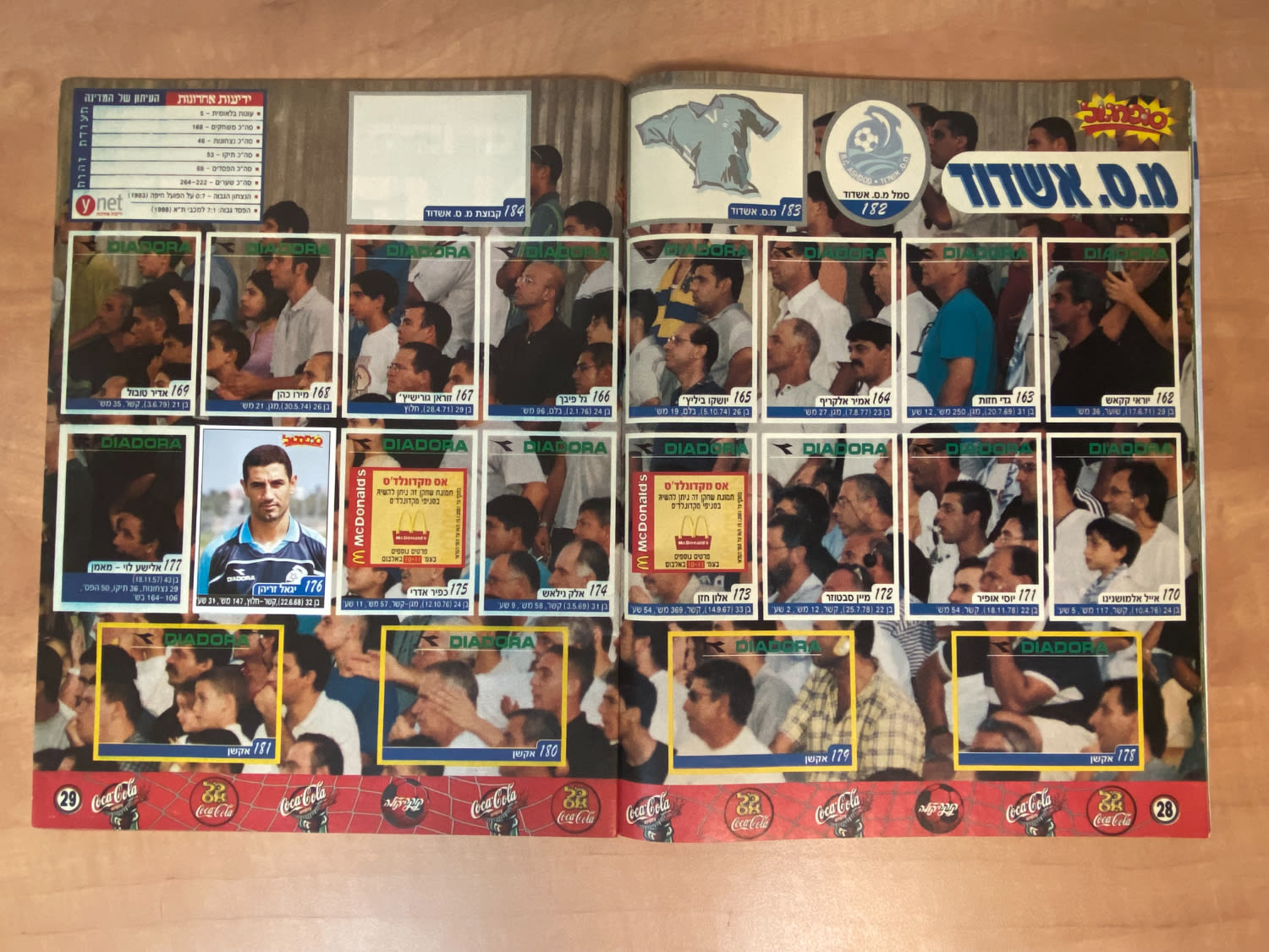 אלבומי מדבקות - אלבום סופרגול 2001 - כמעט ריק, ישנם רק 5 מדבקות מודבקות
סוּפרגוֹל הוא שמו של אלבום ... - 1 6