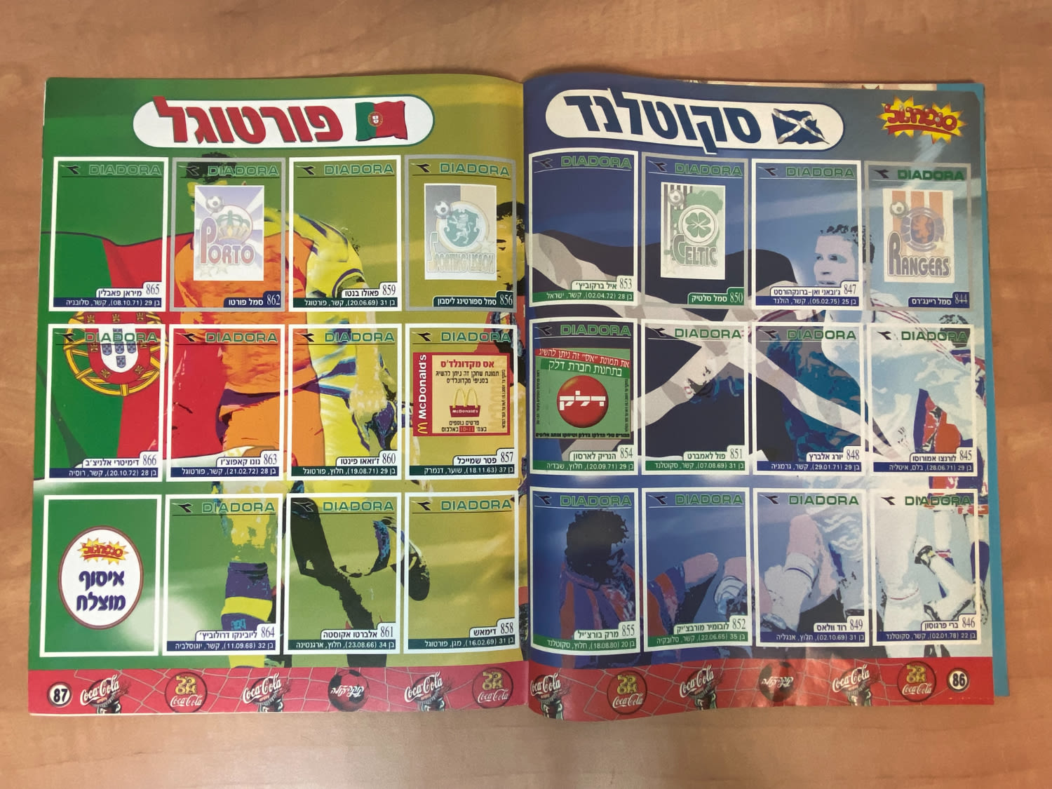 אלבומי מדבקות - אלבום סופרגול 2001 - כמעט ריק, ישנם רק 5 מדבקות מודבקות
סוּפרגוֹל הוא שמו של אלבום ... - 1 38
